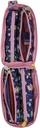 MILAN® Kit 4 estuches con contenido serie especial Fairy Tale, lila