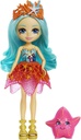 MUÑECA BÁSICA SECUNDARIA SURTIDA ENCHANTIMALS FNH22 MATTEL FNH22-HCF69