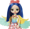 MUÑECA BÁSICA SECUNDARIA SURTIDA ENCHANTIMALS FNH22 MATTEL FNH22-HHB89