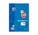 RECAMBIOAMBIO oxfordORD A4 100H 90GR 4X4 4TALADRO AZ