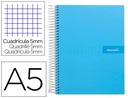 Cuaderno espiral liderpapel a5 micro crafty tapa forrada 120h 90 gr cuadro 5mm 5 bandas6 taladros color celeste.