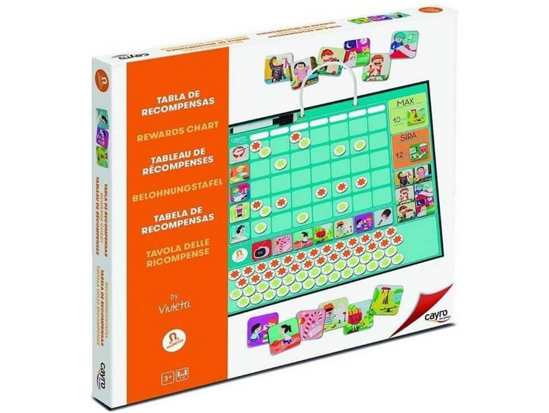 TABLA DE RECOMPENSAS