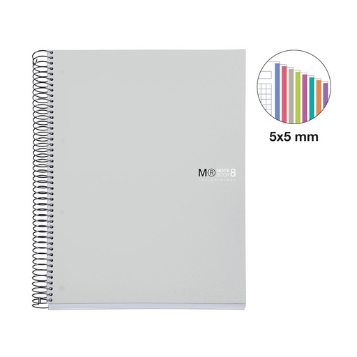 [MIQ42238] NOTEBOOK 8 A4 160H 90G CUAD.5X5 MICROP. PP 8 colores